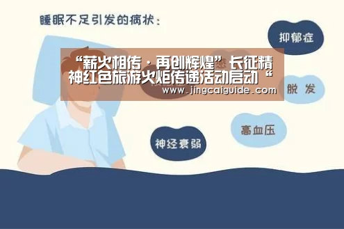 “薪火相传·再创辉煌”长征精神红色旅游火炬传递活动启动“世界杯下注官网”(图1) 世界杯下注入口